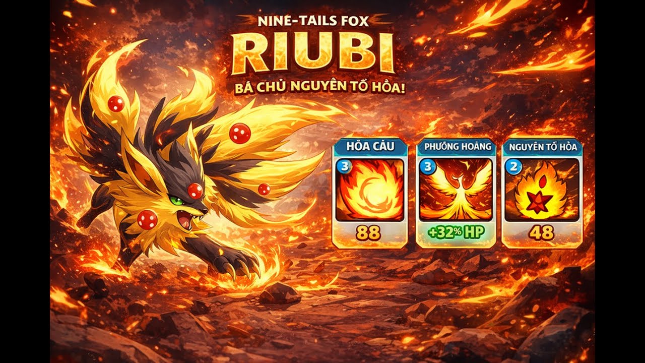 Using Riubi and its skill sets.