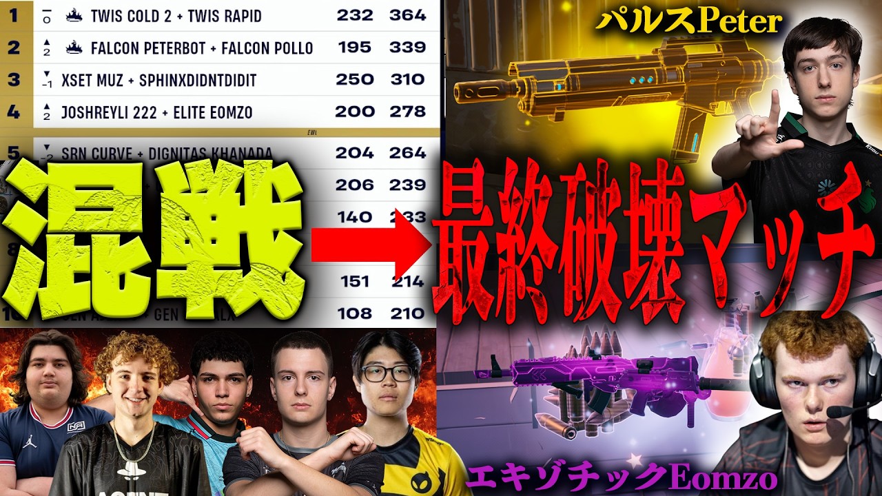 【確定演出】大接戦と思いきやラストマッチでEWC優勝を確定させたPeterbotの豪運と強さがヤバすぎた【フォートナイト】