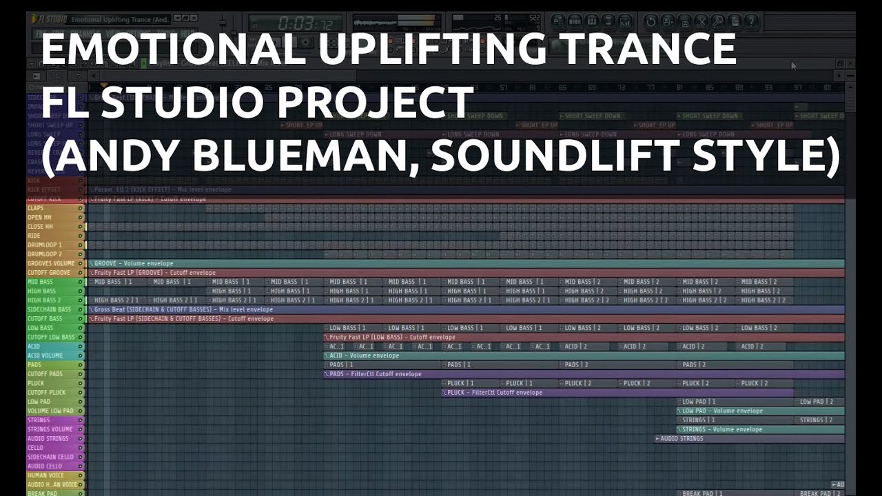 Emotional Uplifting Trance FL Studio Project (Andy Blueman, Soundlift Style)