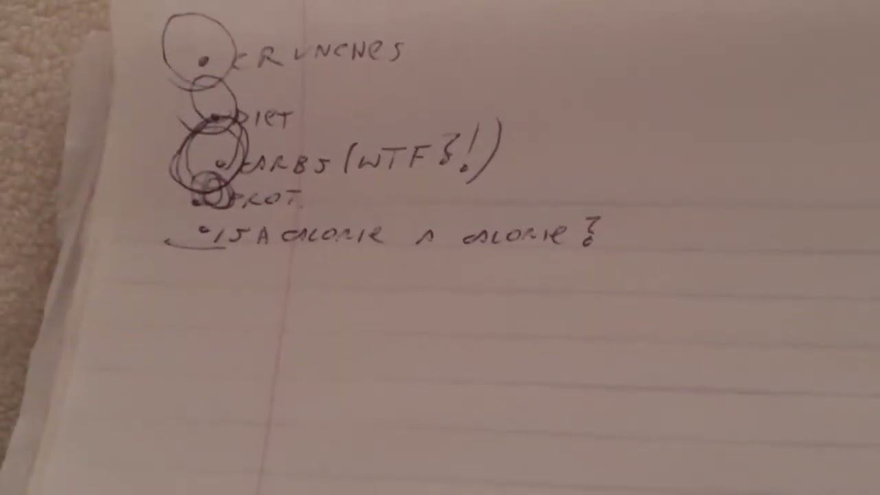 Testoviron - Czy kaloria jest kalorią?