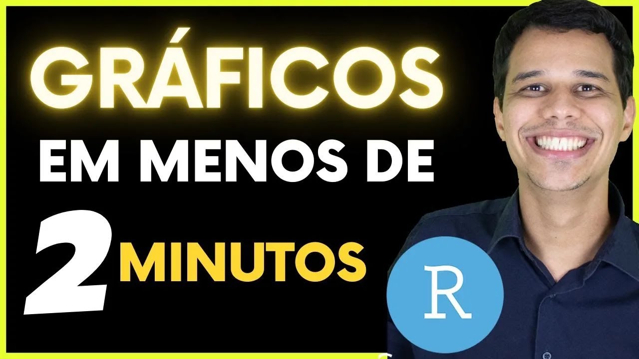 Como fazer 6 gr&aacute;ficos no R em menos de 2 minutos - Como fazer gr&aacute;ficos no R