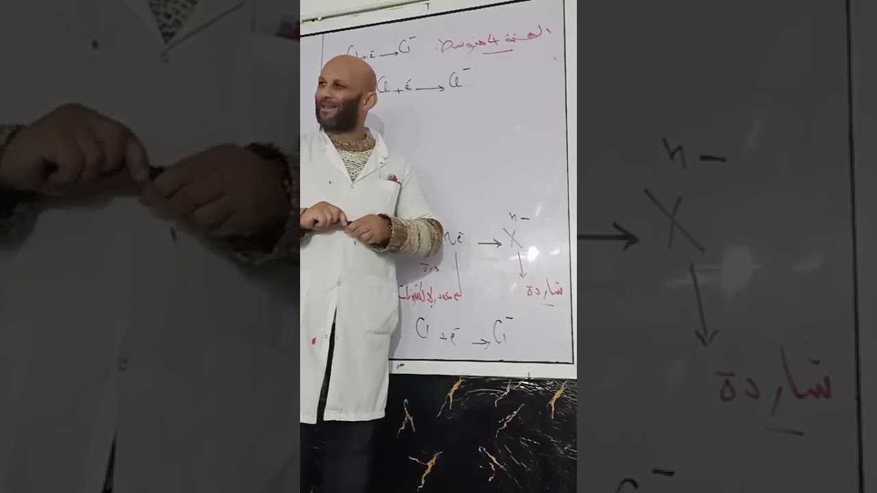 السنة الرابعة متوسط مقدمة حول الشاردة للاستاذ مامن هشام mamen 