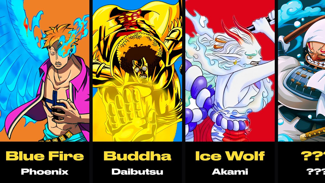 Semua KEKUATAN Buah Iblis MYTHICAL ZOAN