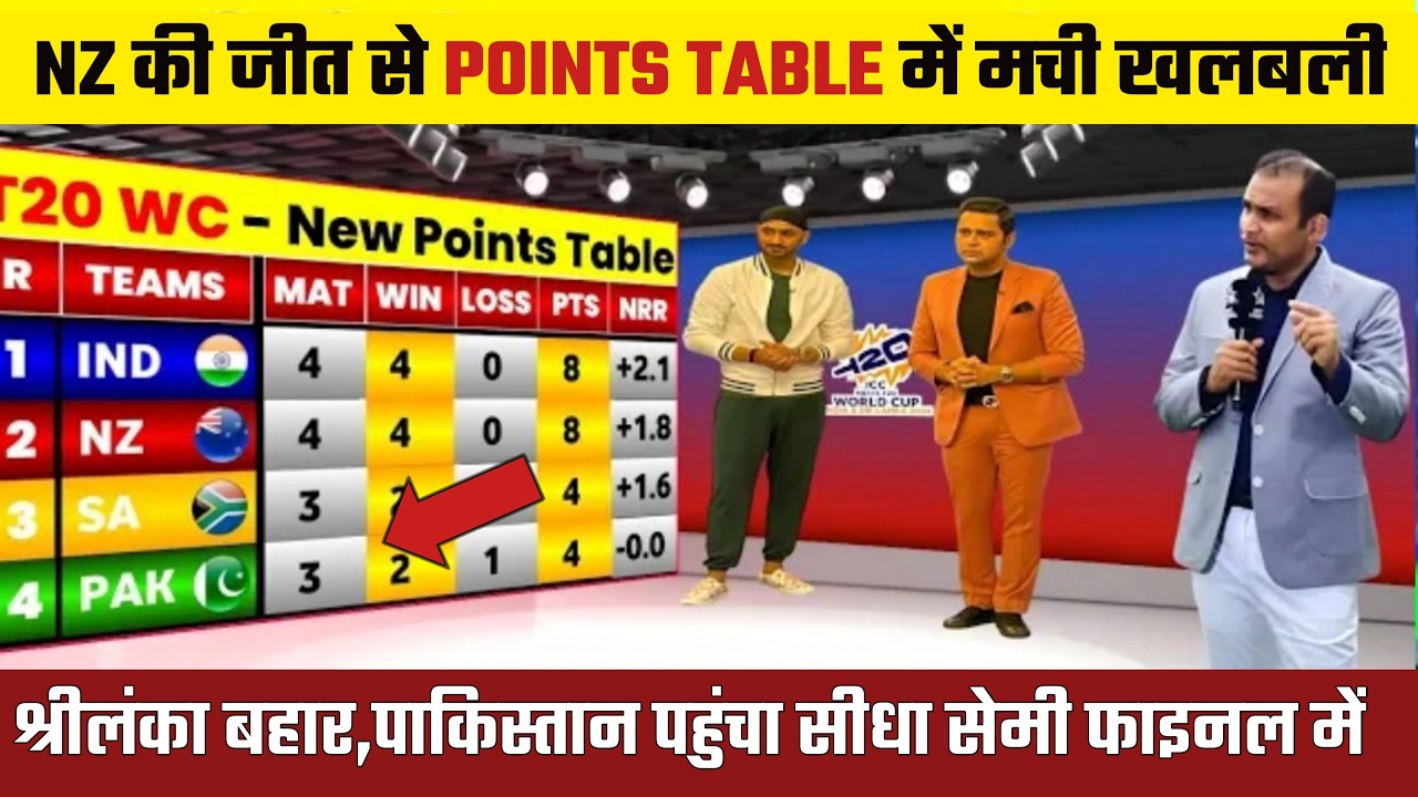 Pakistan semi final scenario after New Zealand beat Sri Lanka | Pakistan semi final chances!