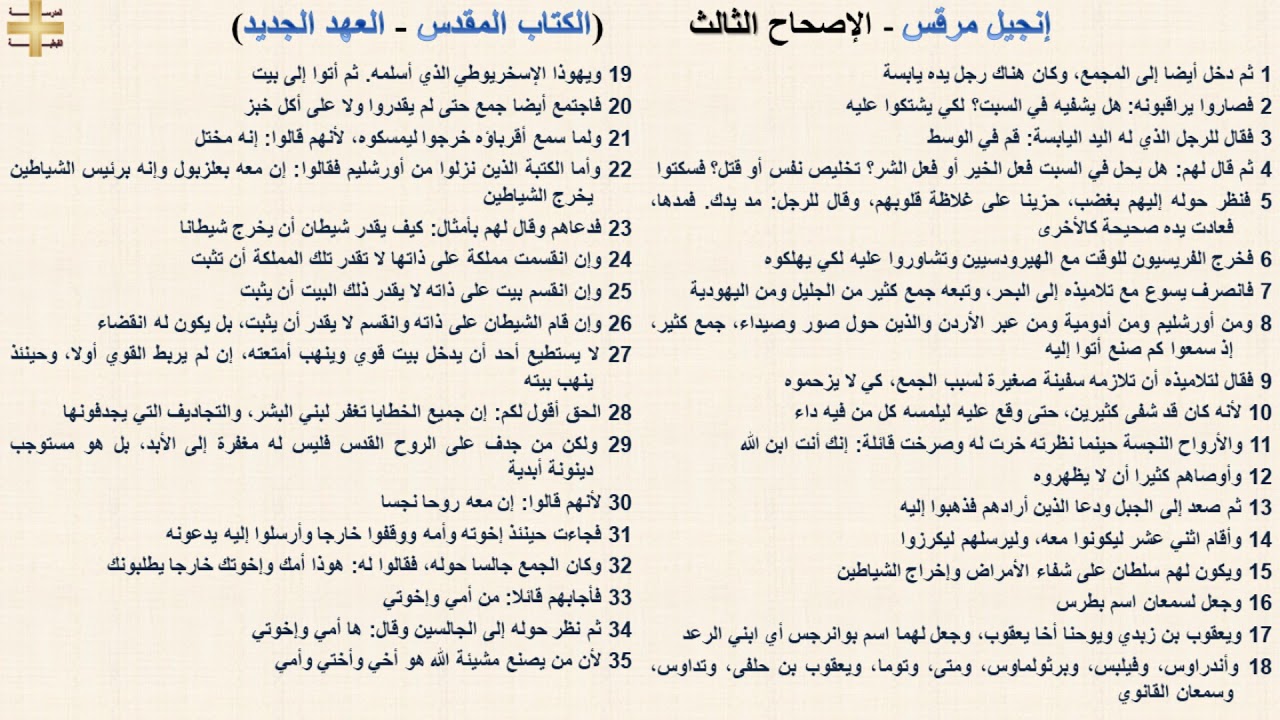 إنجيل مرقس 3 - الإصحاح الثالث - د/مجدى نجيب - القس ابرام