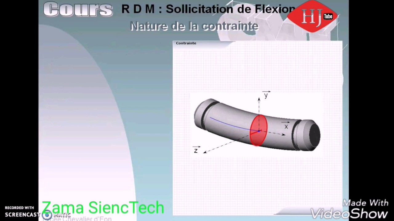 RDM: Cours de Flexion simple