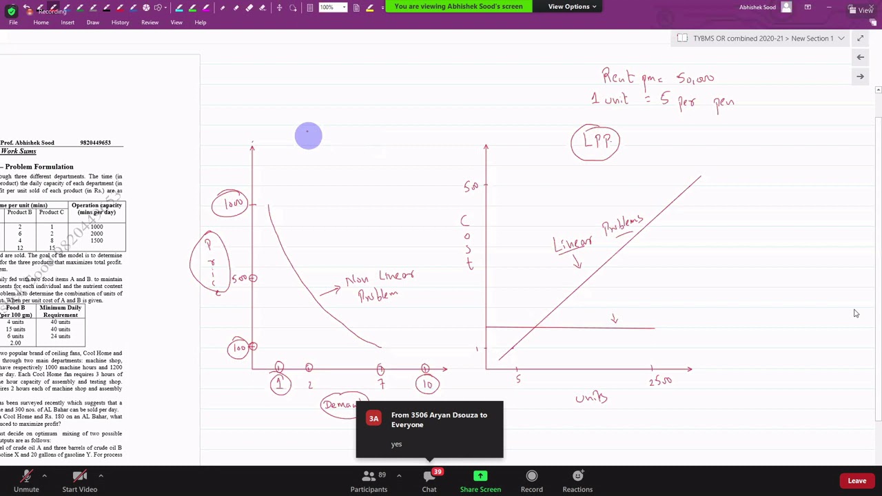 TYBMS Operations Research 2020-21 Lecture 1 - LPP Problem Formulation