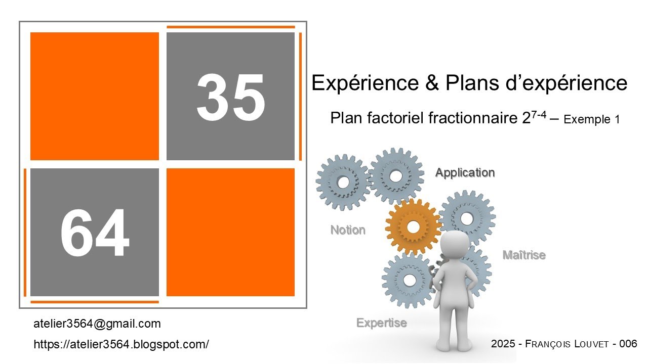 Plan factoriel fractionnaire - Exemple 1
