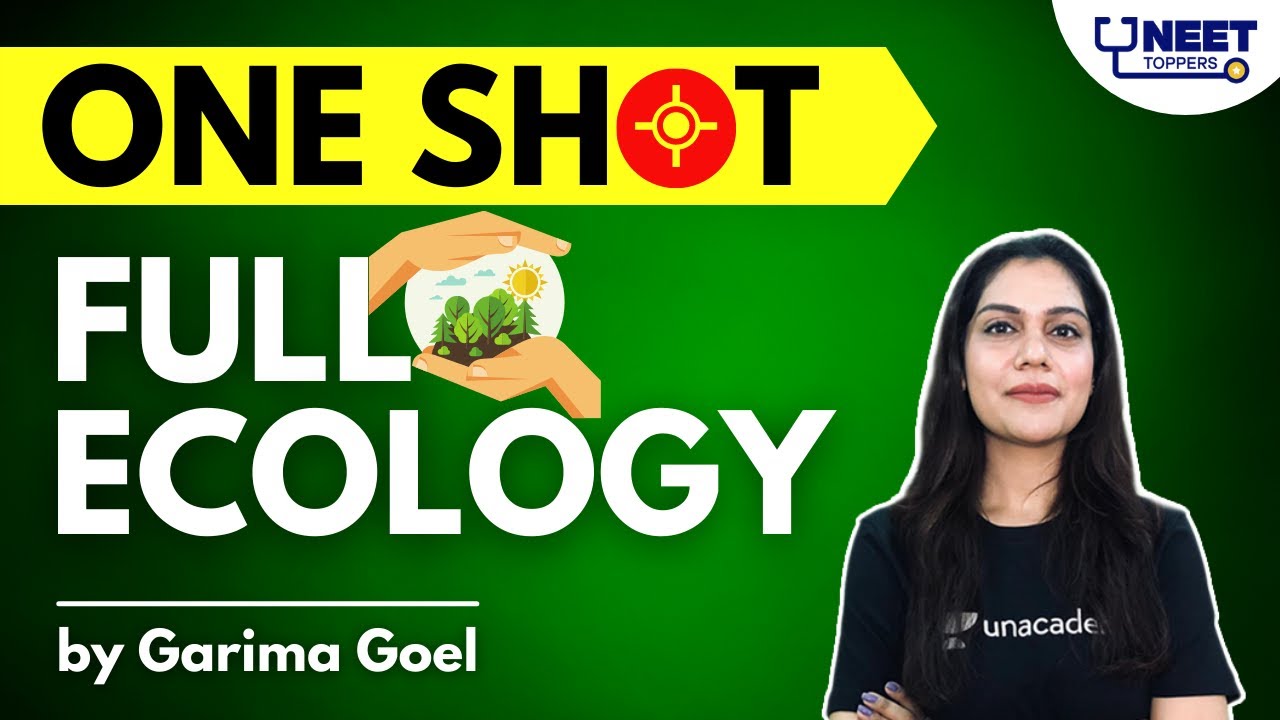 Phoenix 2.0: Biology Most Important Video for NEET 2025 | Unacademy NEET Toppers | Udaan