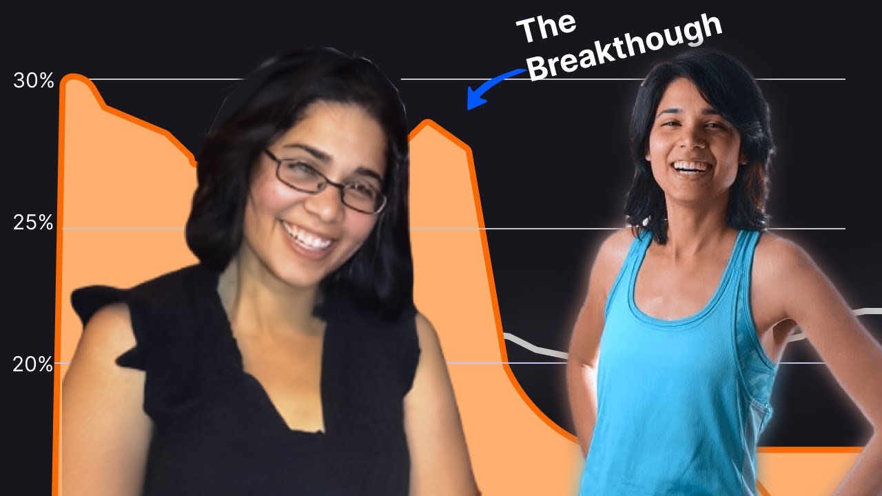 This 1 Weight Loss Lesson Changed Everything