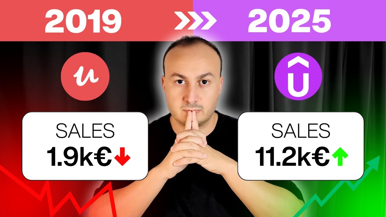 🚨 La fin des formations sur Udemy ? Personne ne s&rsquo;y attendait&hellip; WOW 😱