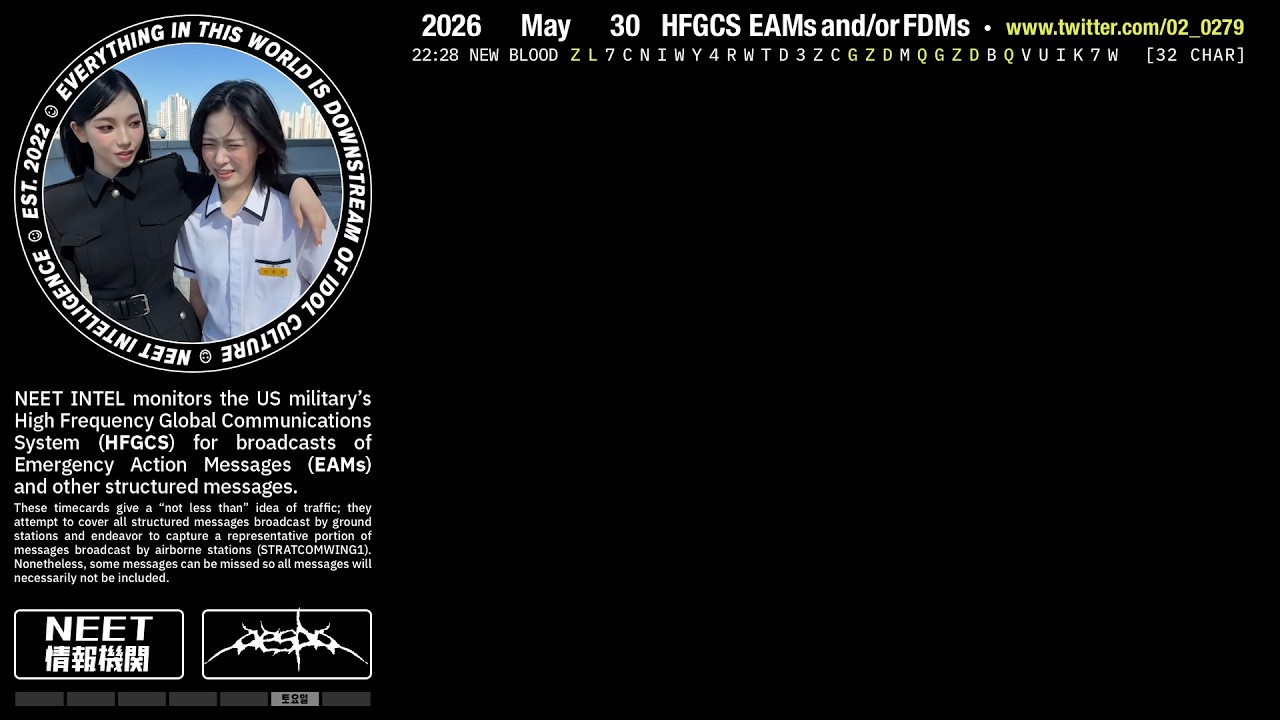 Табель учета рабочего времени HFGCS 260530