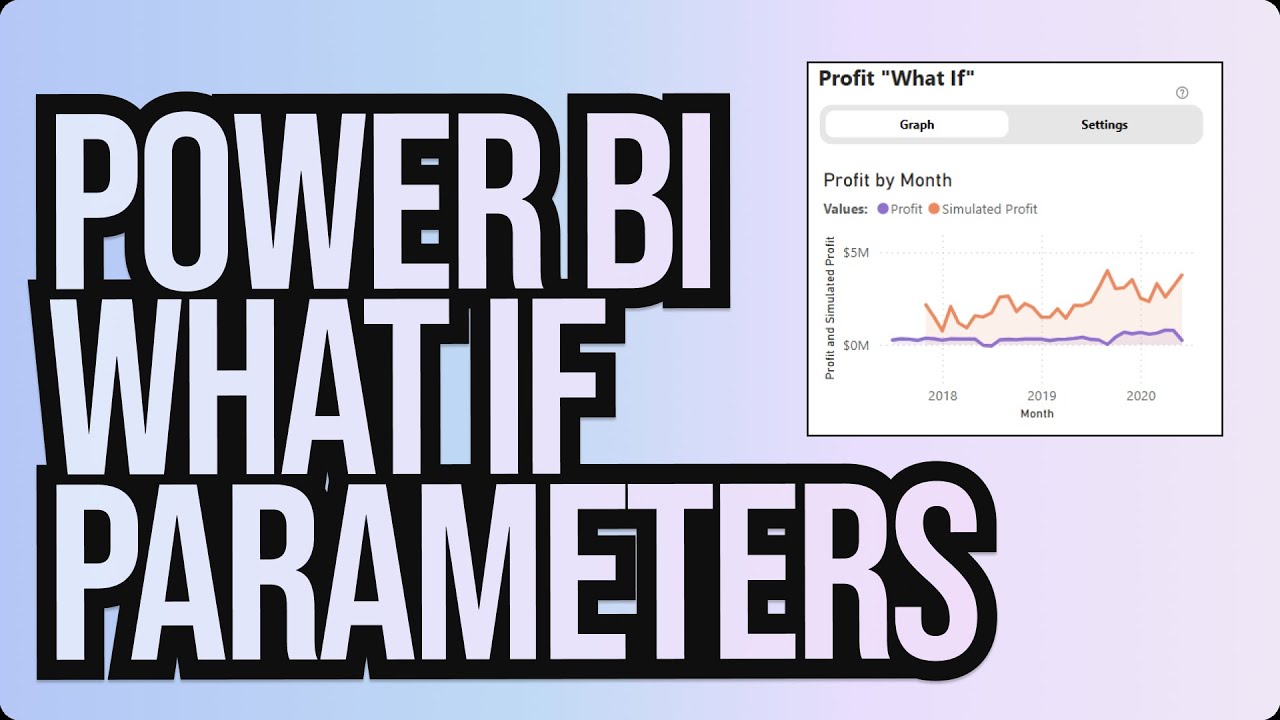 What IF parameters in Power BI