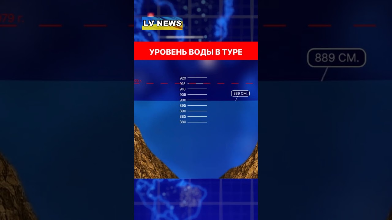 #Кремль закрыл глаза на #наводнение в #Сибири и не помог #жителям бороться со #стихией.