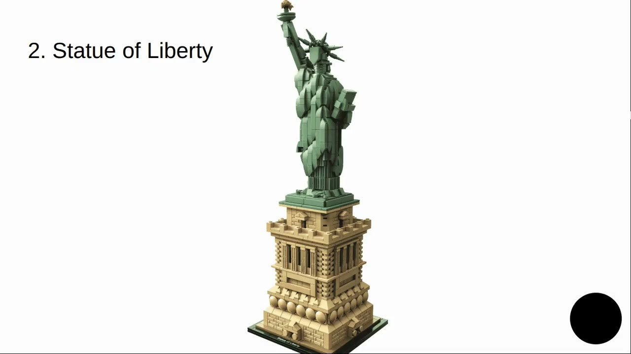 Ranking my Lego Architecture Sets