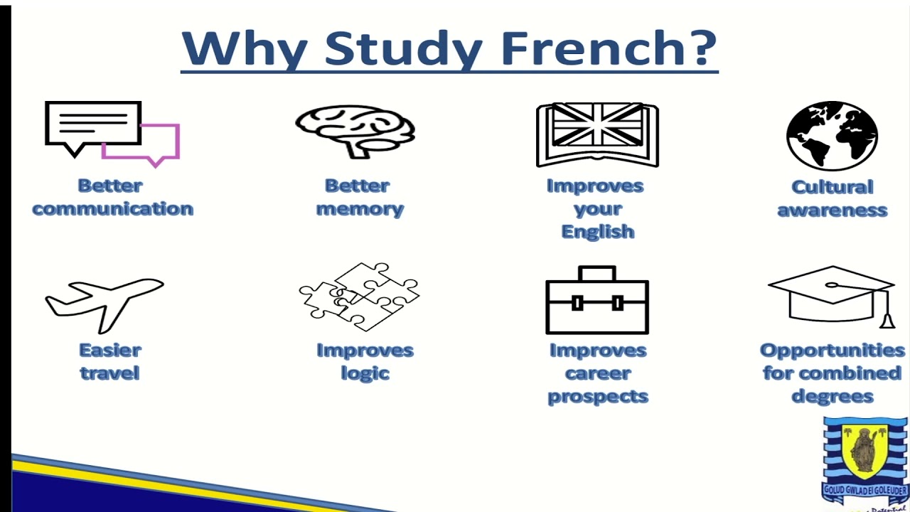 French Options Video