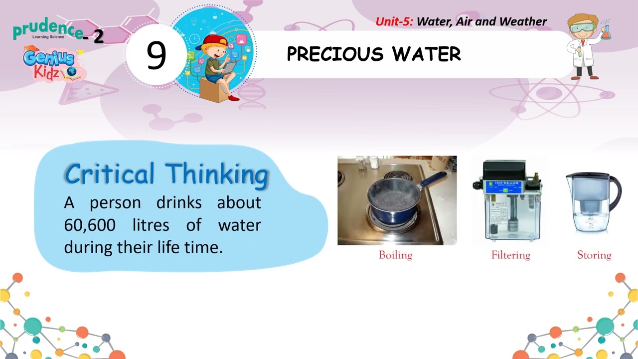 9- Precious Water | Prudence Learning Science Class-2| Genius Kidz | Preschool Learning