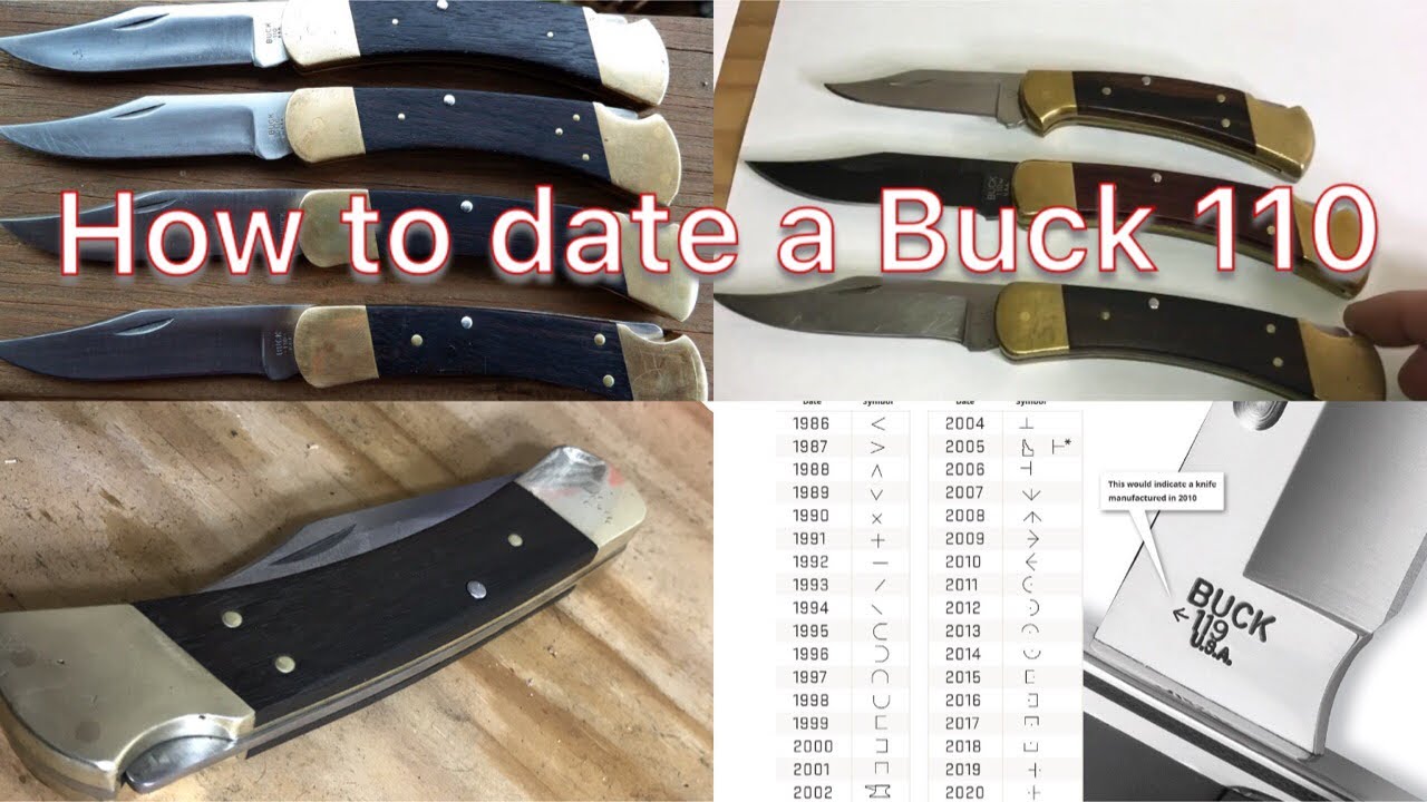 How to date a 1974-Current Buck 110/112 folder