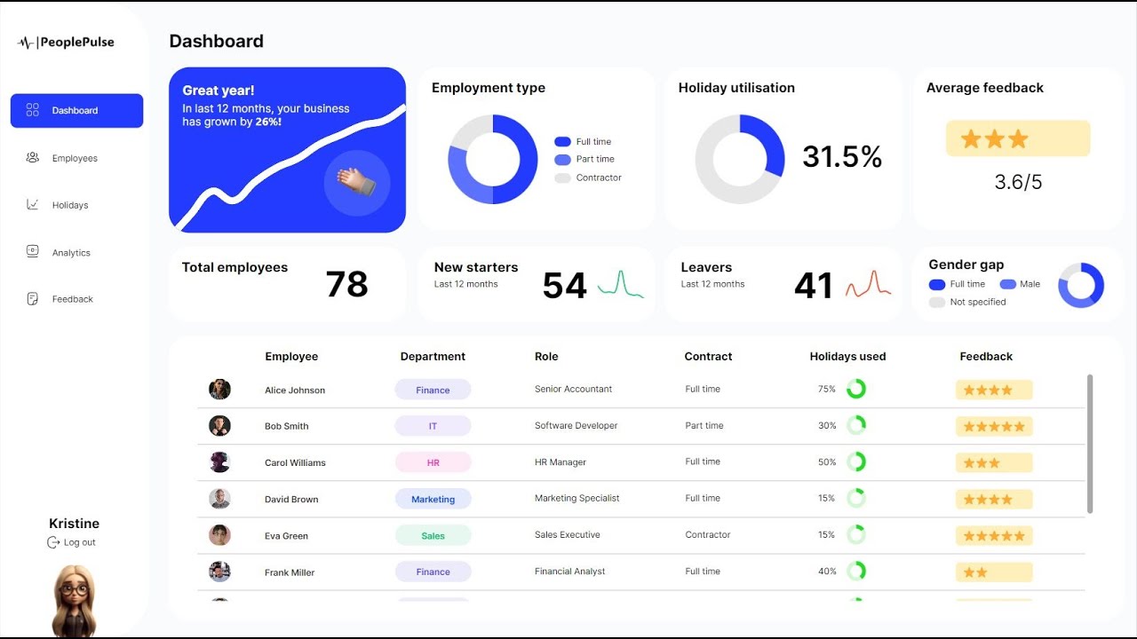 Power Apps Canvas App – Buổi 1: Thiết kế giao diện từ cơ bản cho người mới