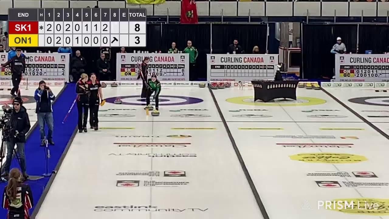 Medal Ceremonies  U18 Nationals | February 14, 2026