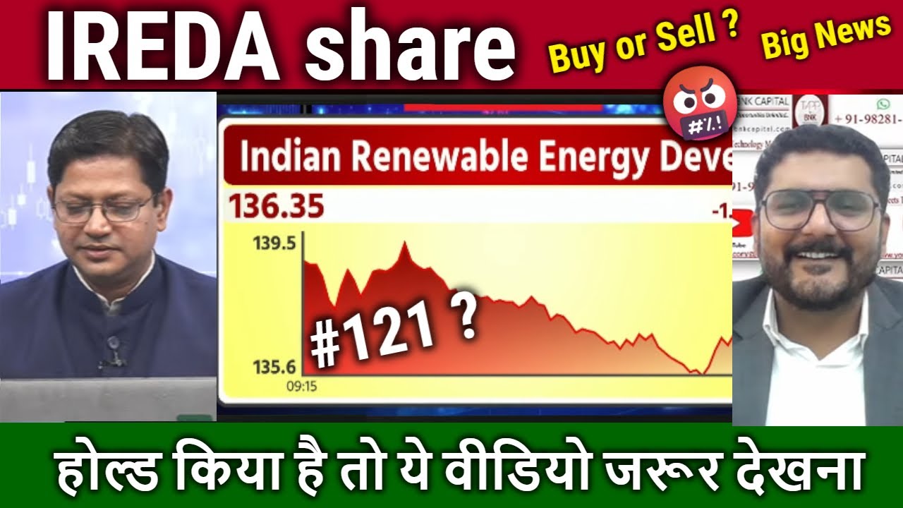 Indian Renewable Energy share analysis,buy or sell? IREDA share latest news,results 2026,target
