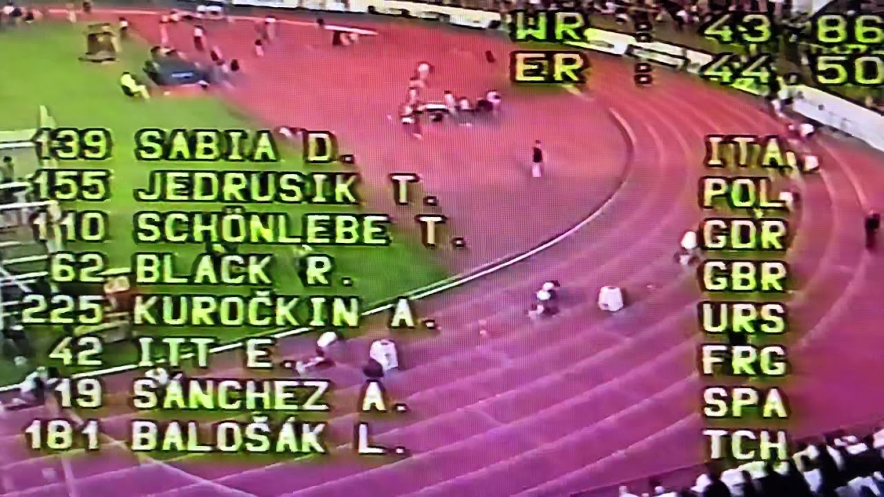 1987 European Cup - men’s 400m