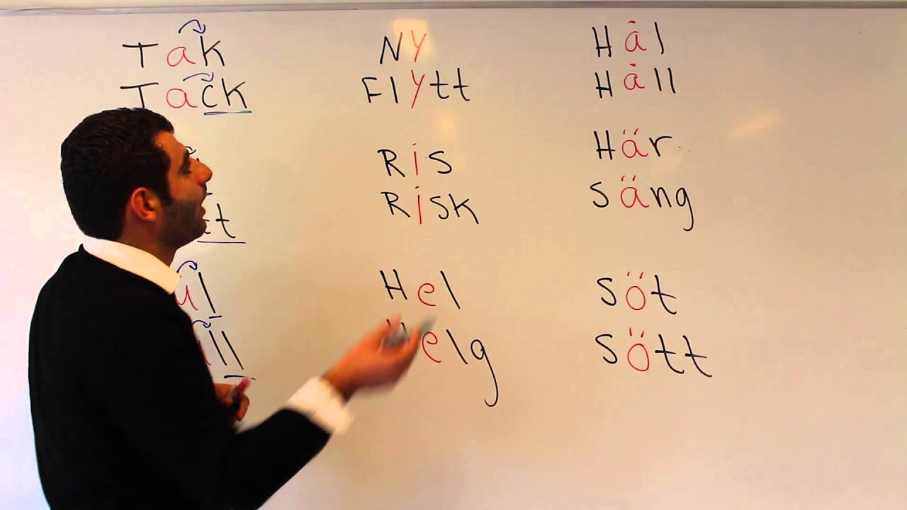Svenska språket på arabiska (Lång och kort vokal)