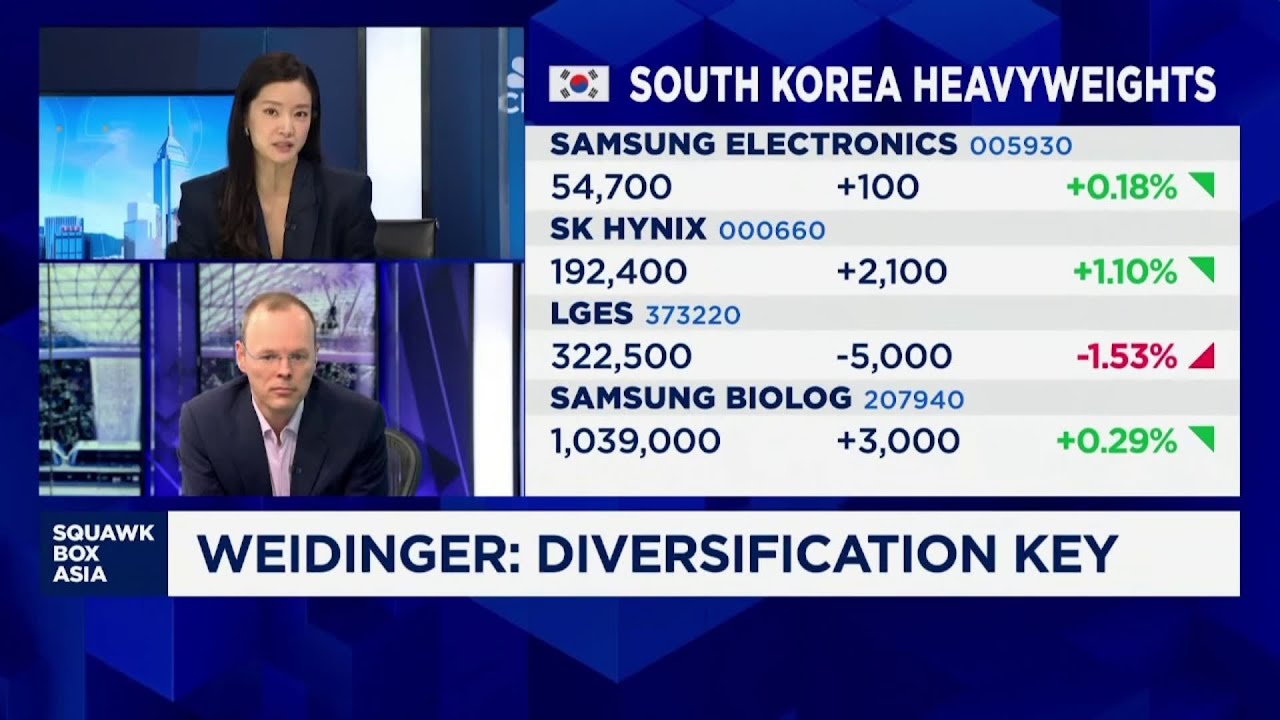 There's 'bipartisan pragmatism' in Korea's value-up program: CIO