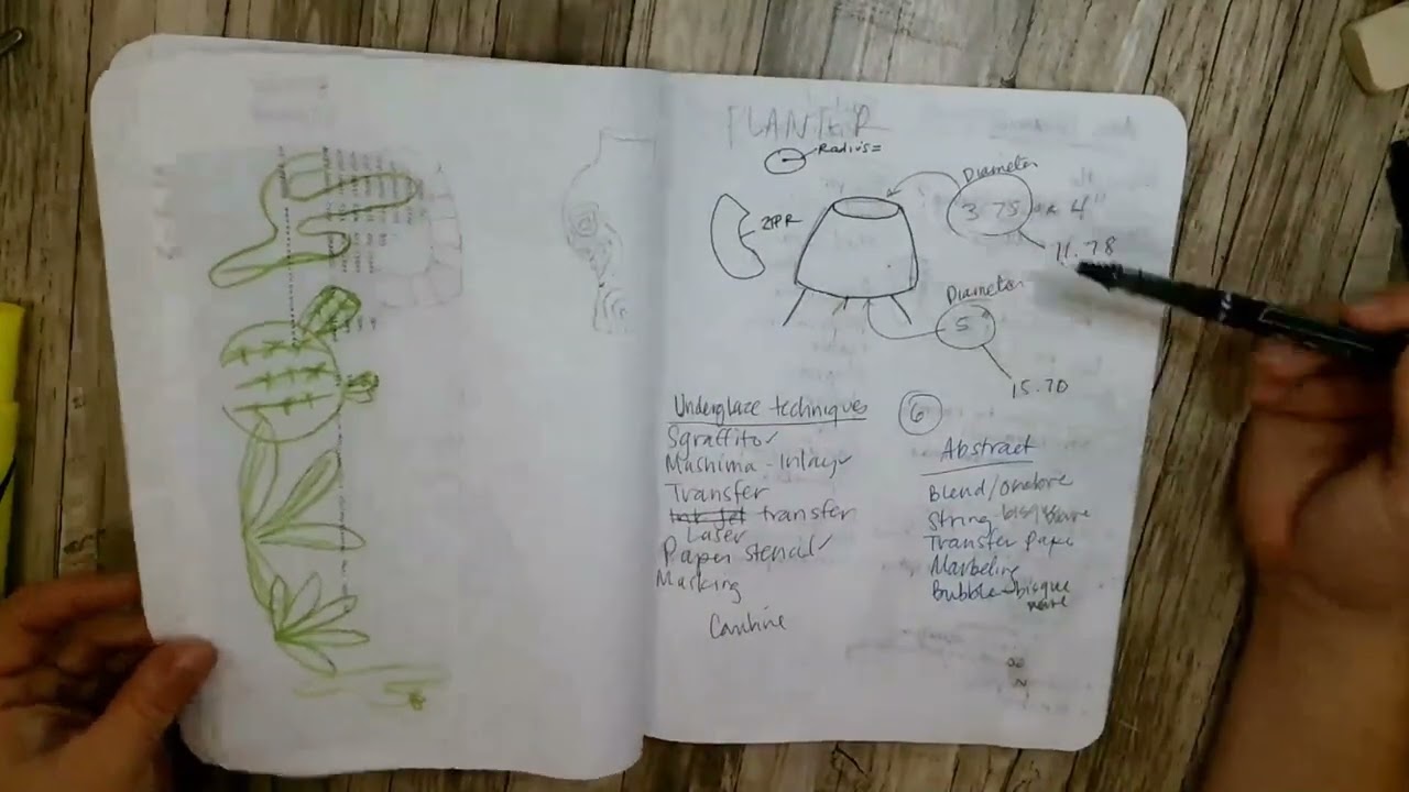 How to use a sketchbook in ceramics class