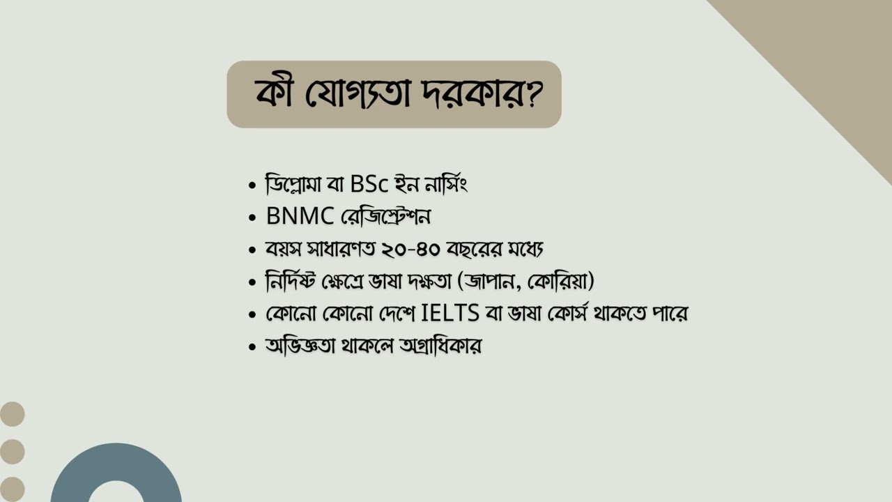 নার্সিং  পড়ে সরকারি ভাবে বিদেশ যাওয়ার সুযোগ, A to Z গাইডলাইন।