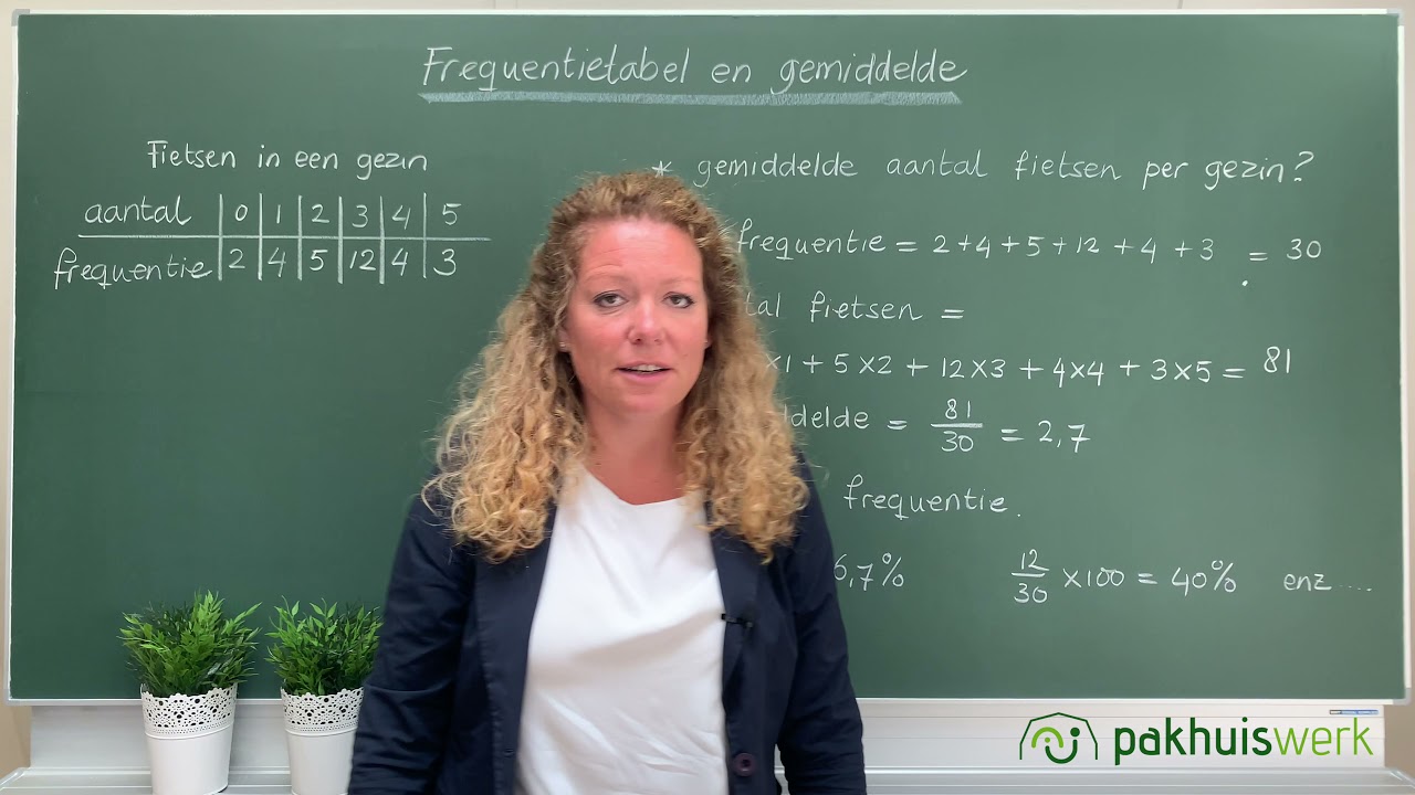 Frequentietabel en gemiddelde 3 havo / vwo