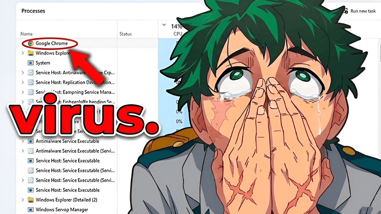 Task Manager is Sh*t (No, Seriously)