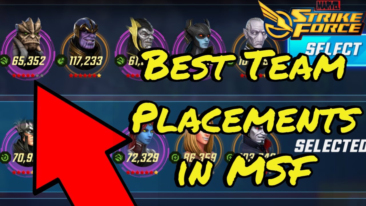 Best Placement for Teams in MSF- Marvel Strike Force