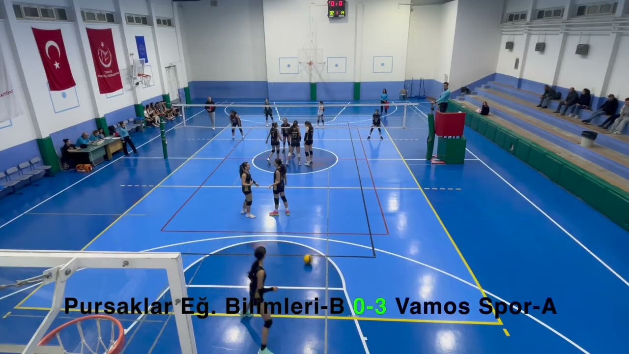 Pursaklar Eğitim Bilimleri-B 0-3 Vamos Spor-A 25-2026 Sezonu KK1L Grup Maçı