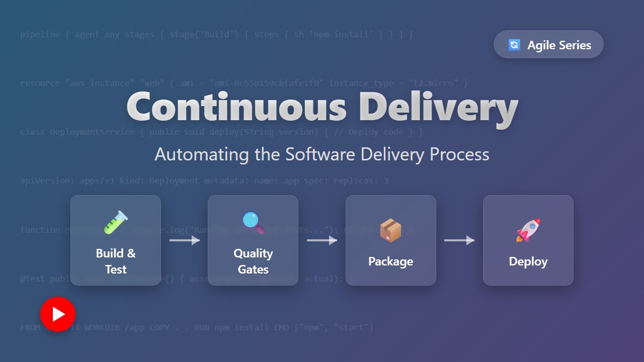 Continuous Delivery Explained: A Beginner's Guide to Automation