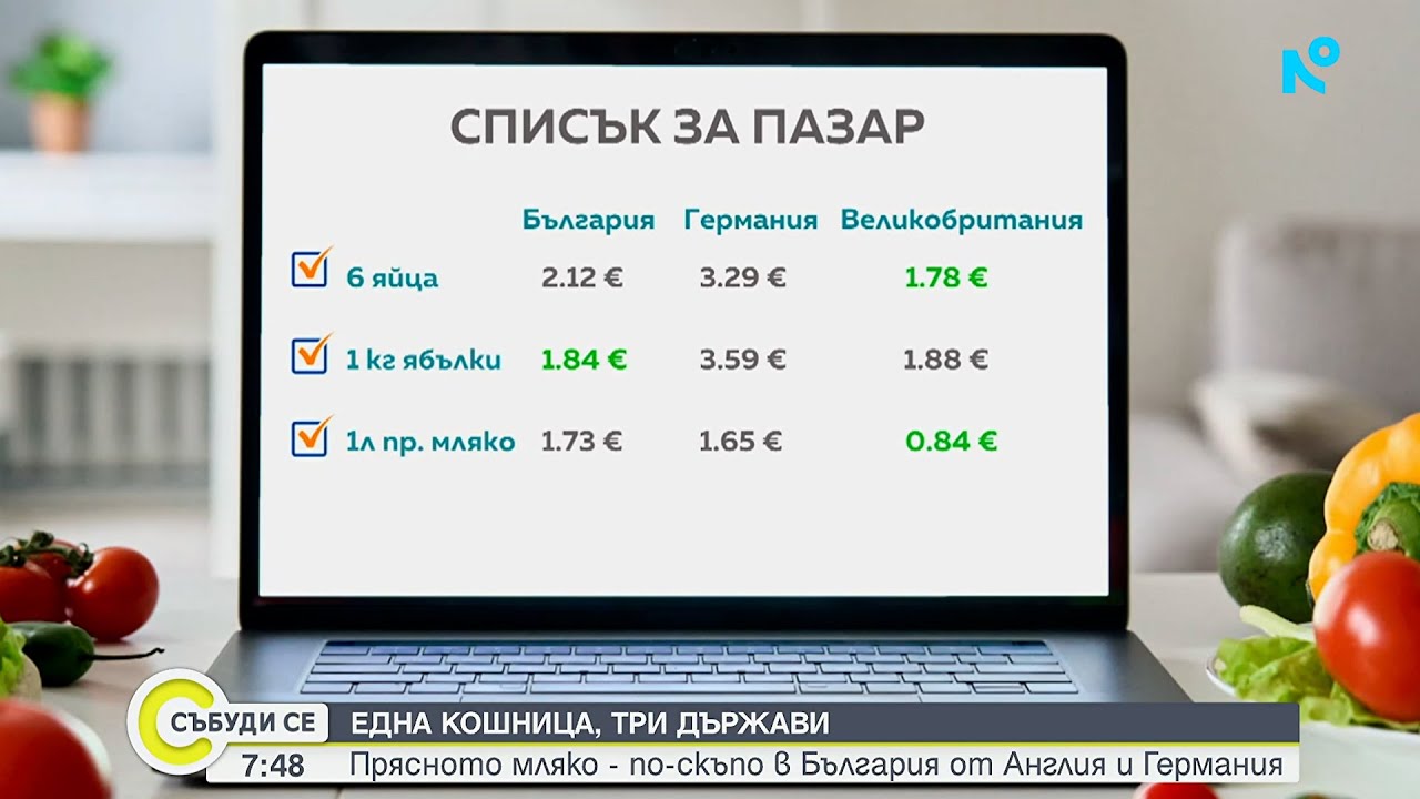Проверка на NOVA: Колко струват основни храни в България и Европа