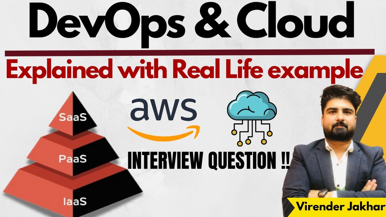 Difference between IAAS, PAAS, SAAS with real life example