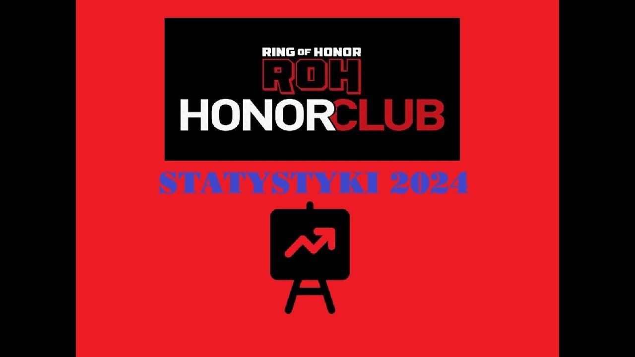ROHCast 