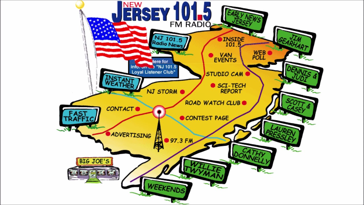New Jersey 101.5 FM Live Coverage of 9/11 Attacks (Full Broadcast, September 11, 2001)