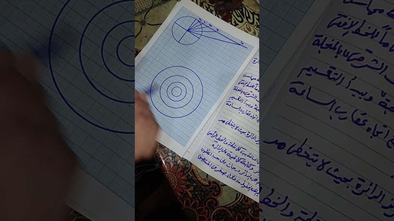 شرح المسقط المركزي القطبي / بالطريقه البيانية
