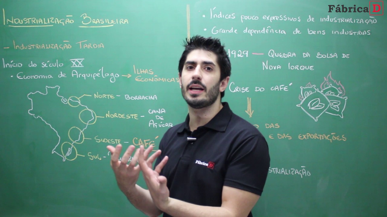 Geografia-Industrialização Brasileira[Enem] - vídeo 1-Prof.Luís Mion-site Fabrica D