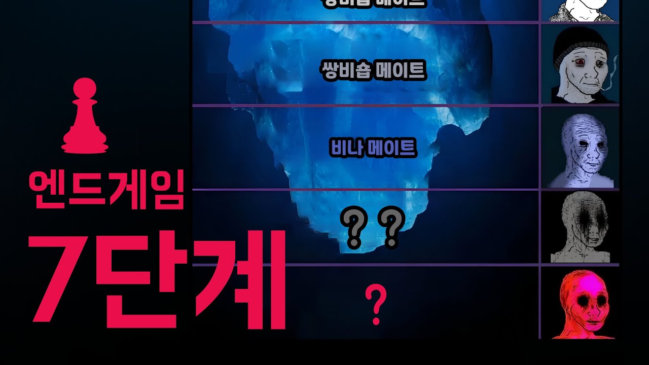 가장 어려운 체스 엔드게임은?