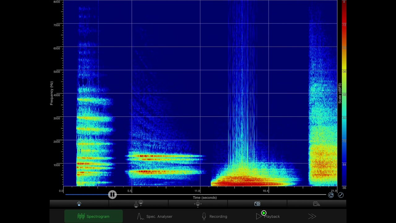 Minecraft cave sounds 1-19 through SpectrumView