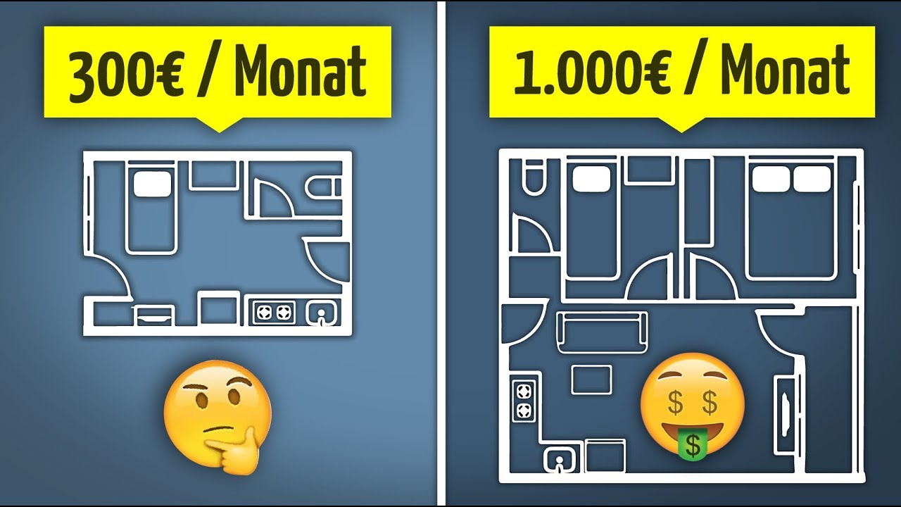 Wieviel Miete kannst Du dir leisten ?