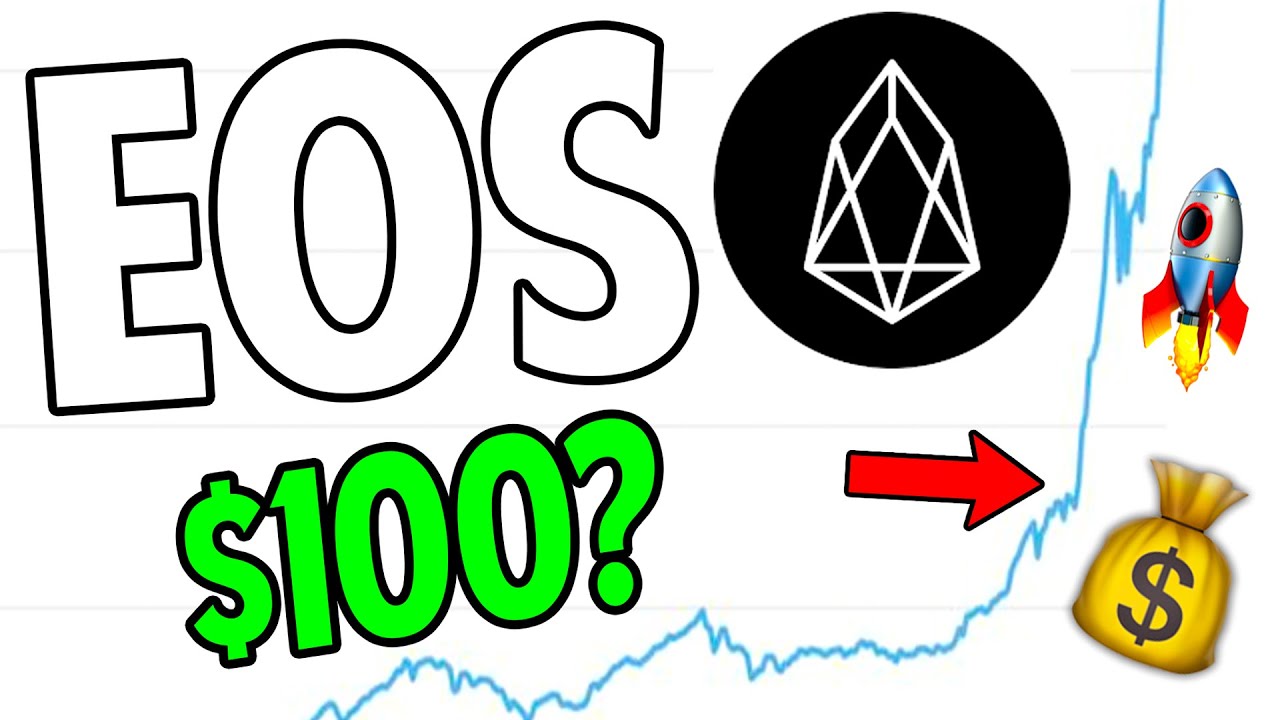 EOS Price Prediction 🚀🤑