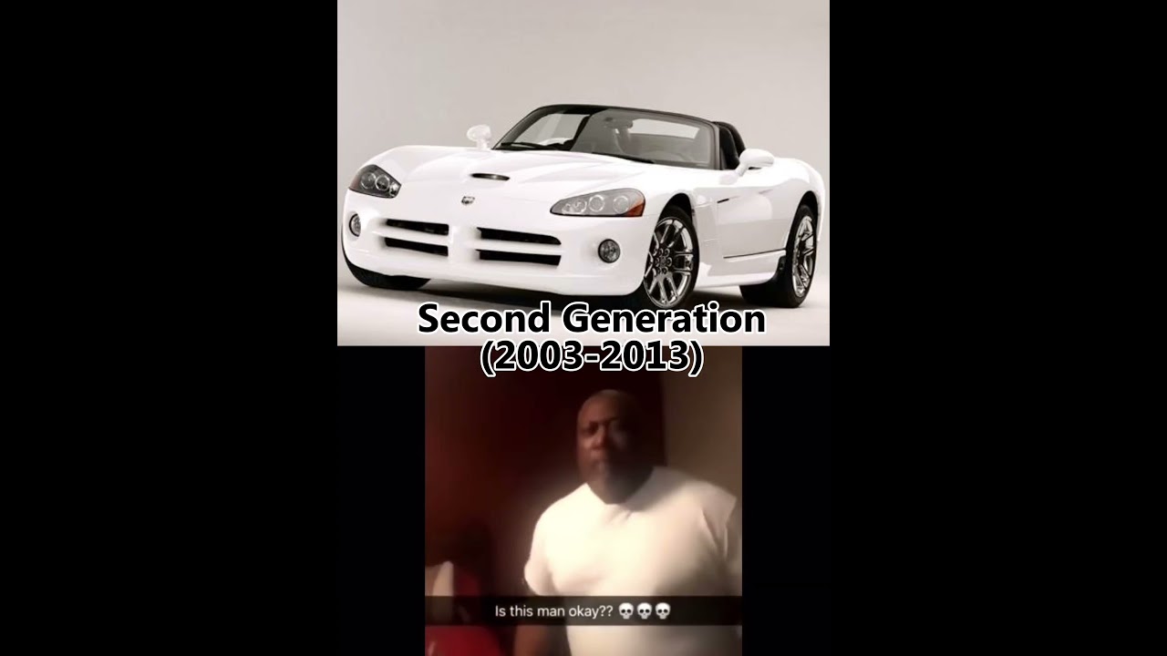 Evolution of the Dodge Viper but with RANKED Memes #dodgeviper #trending #videotrends #shorts