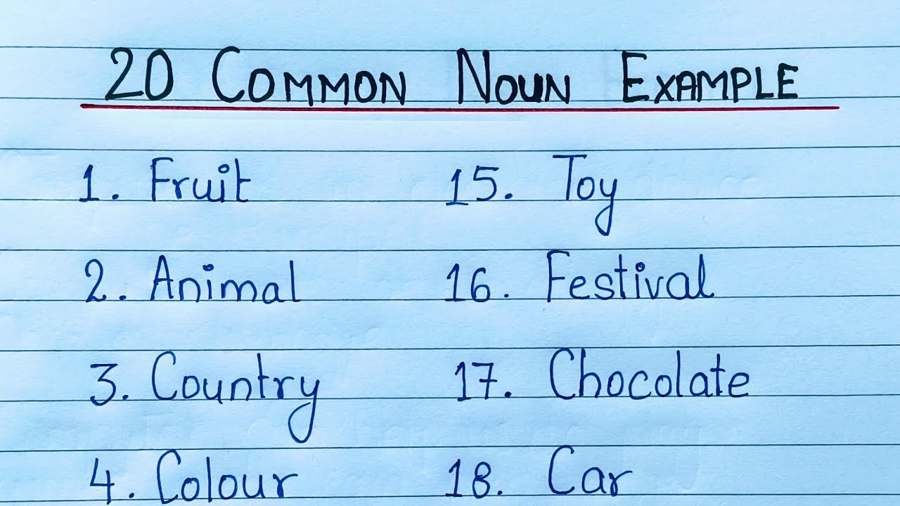 Example of Common Noun in English | 20 Examples of Common Noun