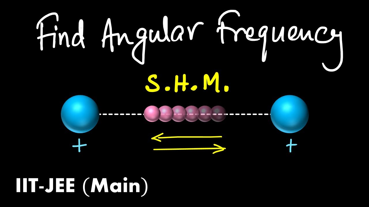 JEE Main asks to find the Angular Frequency of Oscillating Charged Particle || #jeemains PYQ
