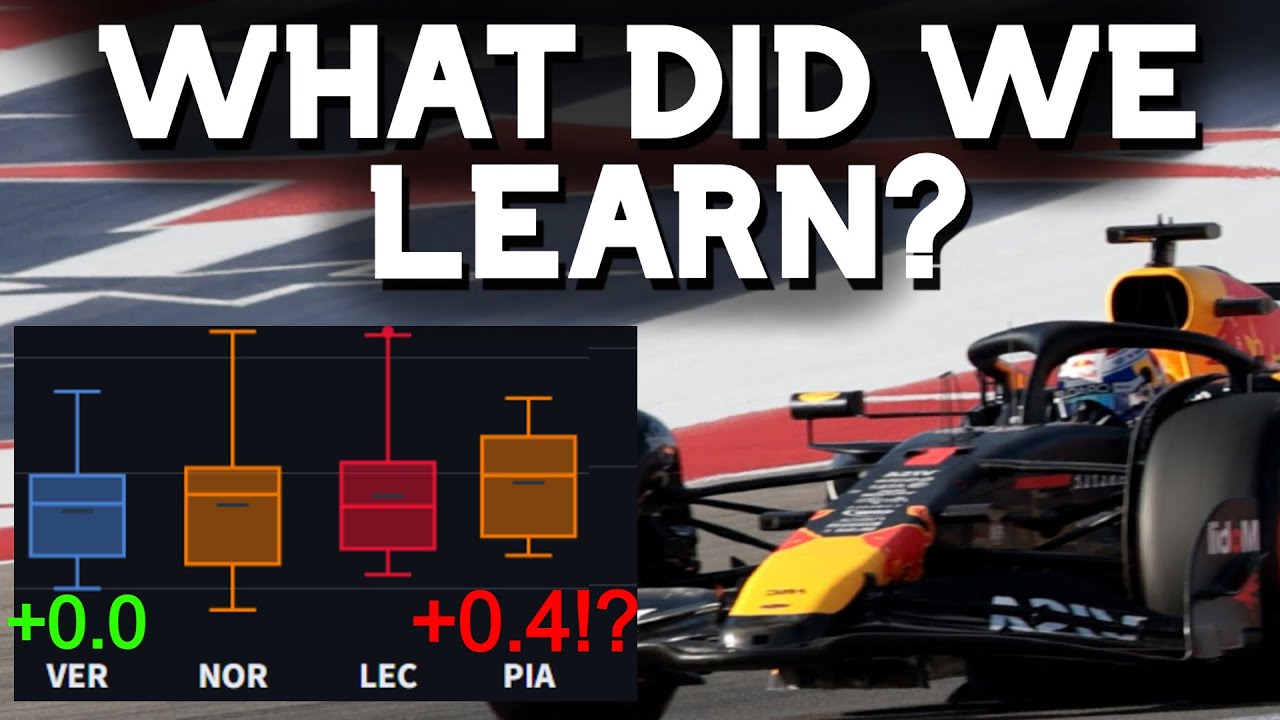 F1 US GP DATA HIGHLIGHTS | What did We Learn? | United States Grand Prix Data Analysis
