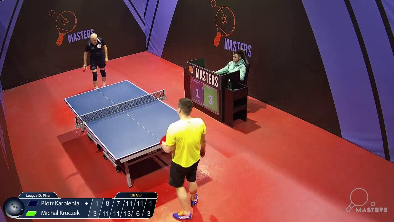 14.03.2026. 18:00. League D